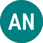 Logo of Am Nasdaq100usd (NASD).