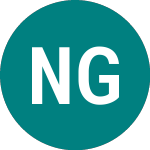 Logo of  (NORK).