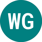 Logo of Wt Glb Eff Core (NTSG).