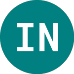 Logo of Income Nvidia (NVDI).