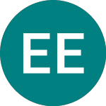 Logo of Etfs Equi (OEUL).