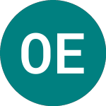 Logo of Ophir Energy (OPHR).