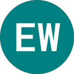 Logo of Etfs Wti 2 (OSW2).
