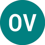 Logo of Otium Ventures (OTV).