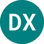 Logo of Db X-track Dax (OXDX).