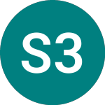 Logo of Sag.suk 34 S (PK13).