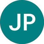 Jpmorgan Pro