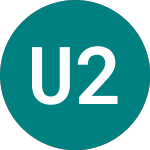 Ukraine 29 R