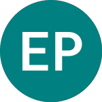 Logo of Eesti Perp (PU26).