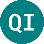 Logo of Qatar Investment (QIF).