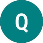 Logo of QXL (QXL).