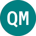 Logo of  (QYMR).