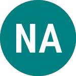 Logo of Nationwde.30 A (RD05).