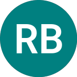 Reckitt Benckiser Share Price - RKT