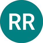 Logo of  (RSTN).