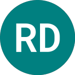Logo of River Diamonds (RVD).