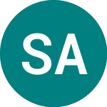 Logo of Schroder Asiapacific (SDP).