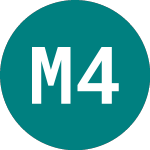 Motability 42