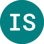 Logo of Ishs Silver � (SSLN).