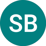 Logo of Southern Bear (STBR).