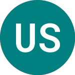 Logo of Uscurve Steeph (STPH).