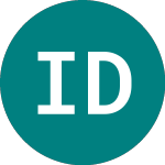 Logo of Is Dce � D (SUOP).