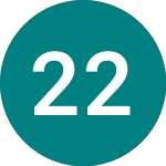 Logo of 2% 25 (T25).