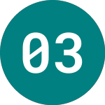 Logo of 0 3/4% Tr 33 (T33).