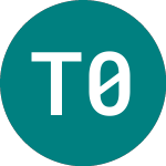 Logo of Tr 0 5/8% Il 42 (T42A).