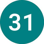 Logo of 3 1/2% 45 (T45).
