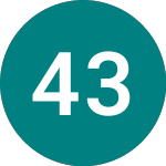 Logo of 4 3/8% Tr 54 (T54).