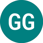 Logo of Gpf Gold Etc (TAUS).
