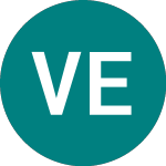Logo of Vaneck Eur (TCBT).
