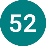 Logo of 5% 25 (TR25).