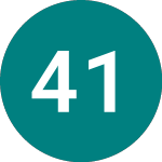 Logo of 4 1/4% 27 (TR27).