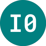 Logo of Ivz 0-1 Dis Usd (TREI).