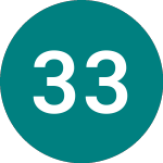 Logo of 3 3/4% Tr 27 (TS27).