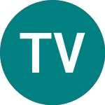 Logo of Thames Ventures Vct 1 (TV1).