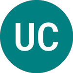 Logo of Ubsetf Ccgbas (UC15).