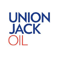 Union Jack Oil Share Price - UJO