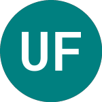 Logo of Uil Fin 20 (UTLE).