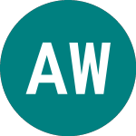Logo of Ammsci World Ii (WLDU).