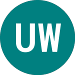 Logo of Ubsetf Wrdd (WRDD).