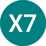 Logo of Xeurz 7-10 1d � (X7GB).