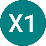 Logo of Xthailand 1c $ (XCS4).