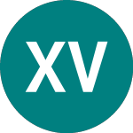 Logo of Xworld Value (XDEV).