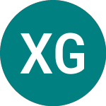 Logo of X Glo Infra Esg (XINF).