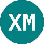 Logo of Xfuture Mobi 1c (XMOV).