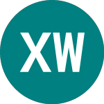 Logo of X World Ex Us (XMWX).