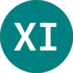 Logo of X Ie Pltm Etc (XPPT).